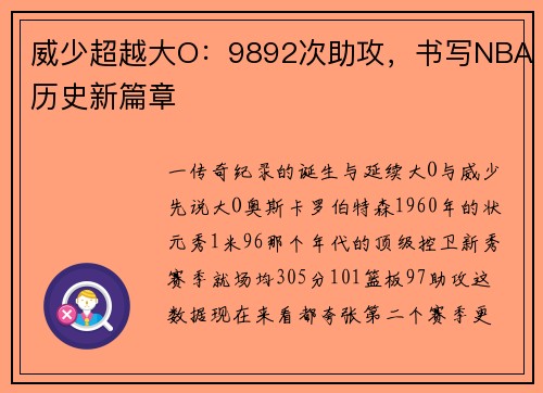 威少超越大O：9892次助攻，书写NBA历史新篇章